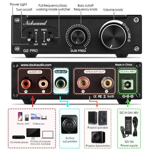 Subwooferförstärkare, 300W maximal effekt, justerbar frekvensrespons