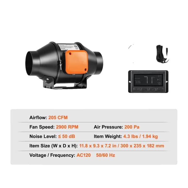 Inline ventilator, stille drift, smarte kontrolfunktioner, EC 4in
