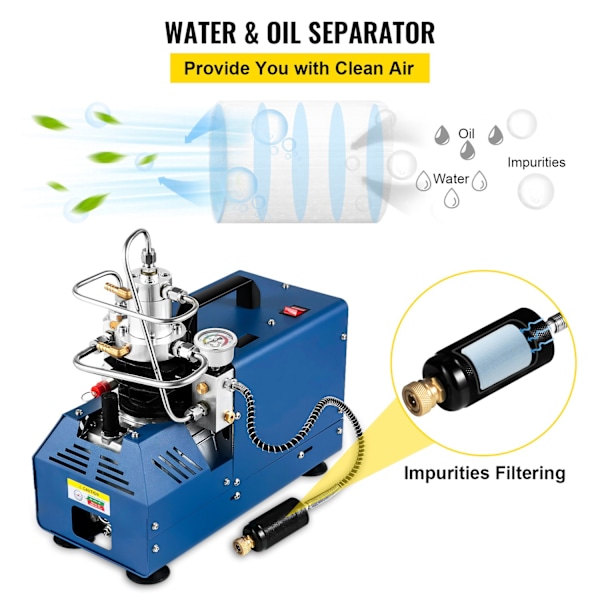 Højtryks PCP Luftkompressor Pumpe, 4500PSI, Olie/Vand Separator, Vandkølesystem 220V Manual Stop
