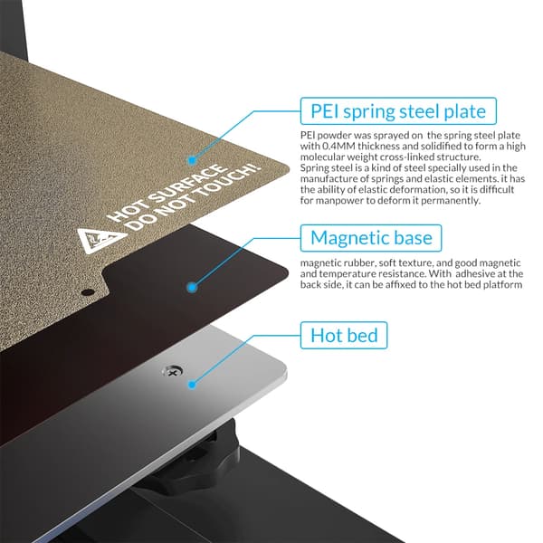 Print Seng, PEI Materiale, Fleksibelt Design, 500x500mm
