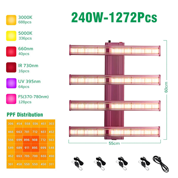 Täyden spektrin LED-kasvivalo, himmennettävä ja korkea PPFD, sisätilan hydroponiikka,240W 240W