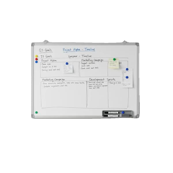 Whiteboard, Magnetisk Overflade, Aluminiumramme, hær grøn