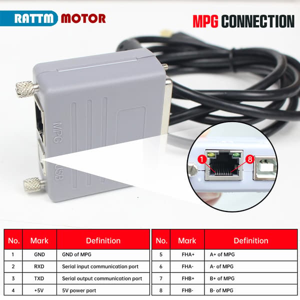 USB Rörelsecontroller, 6 Axlar Stöd, 200KHz Frekvens, Kompakt Design