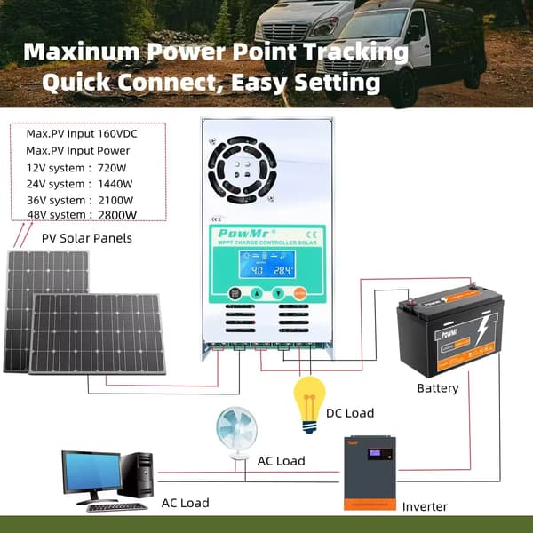 PowMr Solarbatterikontroller, MPPT 60A, Automatisk Spänningsdetektering,MPPT 60A