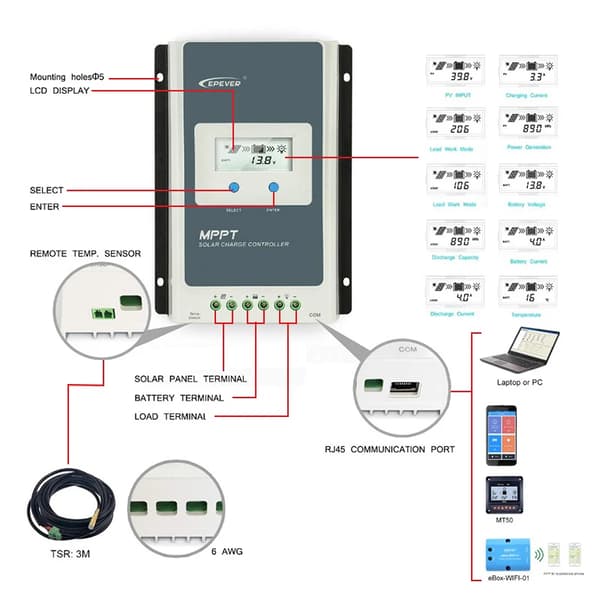 Solcellsregulator, 40A Maximal Ström, LCD-display, 40A