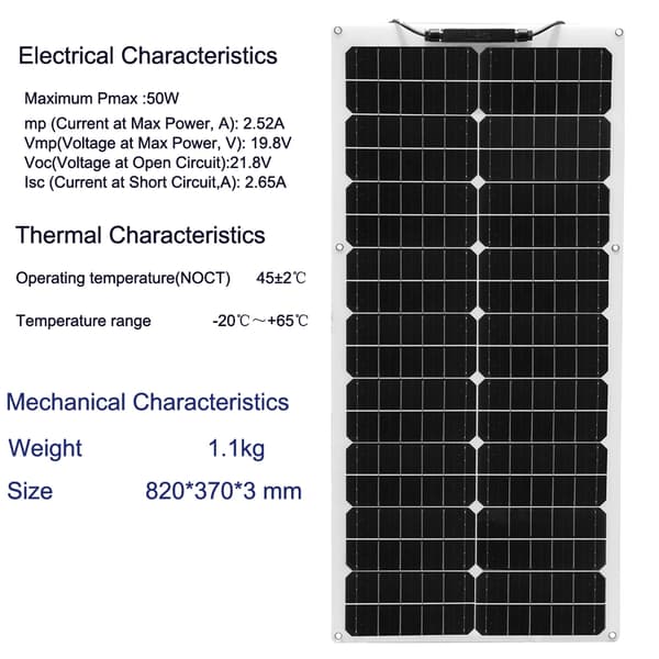 Solcellepanel, 50W, 12V, 19.8V 50W Hvid