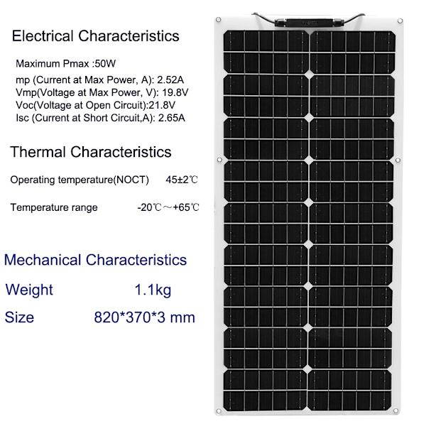 Solpanel, 50W, 12V,19.8V 50W Vit