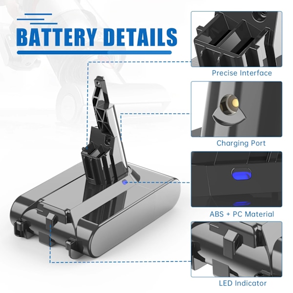 Ersättningsbatteri för Dyson V7, 6000mAh Kapacitet, 21,6V, Li-Ion White 21.6V