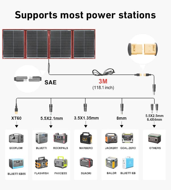 Bärbar Fällbar Solpanel, Monokristallint Kisel, CE Certifierad, 300W