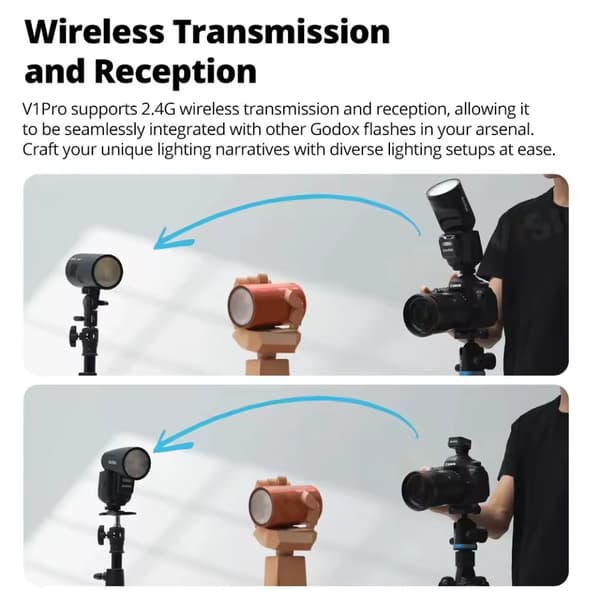 Kamerablixt, hög hastighetssynk, TTL-stöd, V1PRO-S