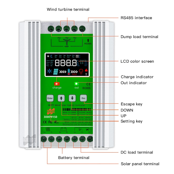 3000W Hybrida Vind Sol Laddningsförstärkare Kontroller - MPPT Kort, Wifi Kontroll, Lifepo4 Utjämnare 2000W with Equalizer