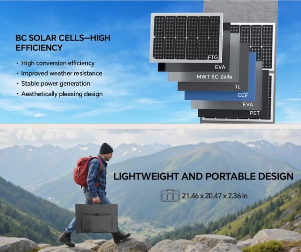 Solpanel, Hög Effektivitet, Bärbar Design, QM-NSM-200W