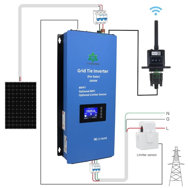 Wifi-modem, Plug and Play-installation, RS485-övervakning