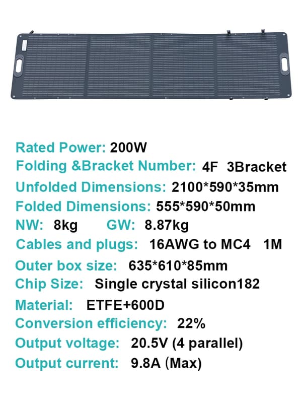 Solpanel, 200W effekt, 22% konverteringseffektivitet, SPC200