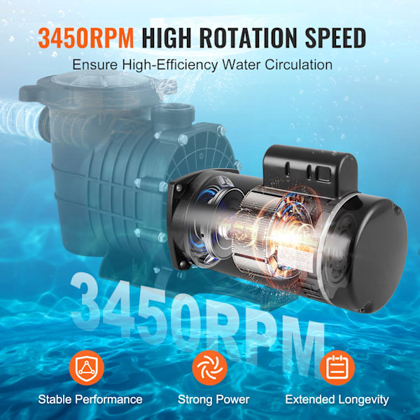 VEVOR Pool Pump Motor, 2HK, Hög Effektivitet,2HK
