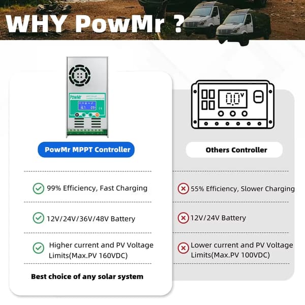 PowMr Solarbatterikontroller, MPPT 60A, Automatisk Spänningsdetektering,MPPT 60A
