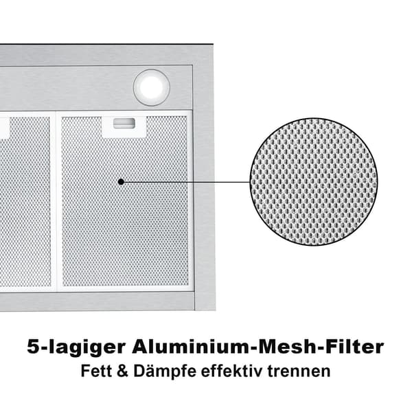 Väggmonterad köksfläkt, 700m_/h luftflöde, Energiklass A++,EU