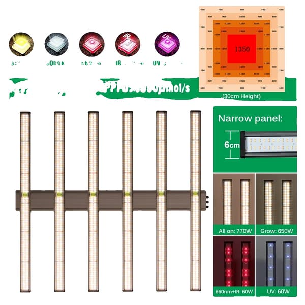 LED Växtlampa, Dimbar, Fullspektrum, 770W, EU-b