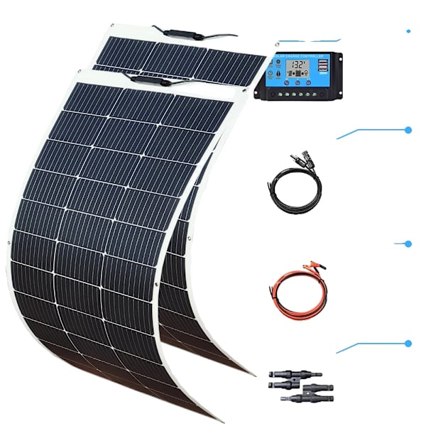 Solpanel, Flexibel Design, Monokristallina Celler