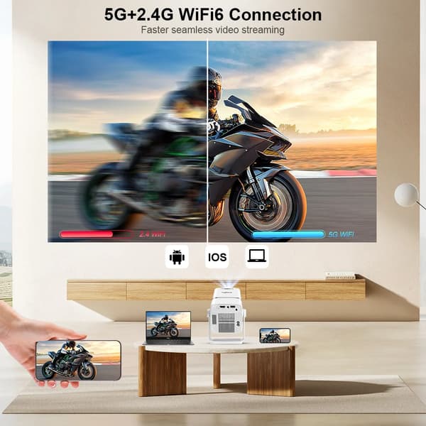 Mini projektor, 1080P opløsning, 11000 lumen lysstyrke, Android 13 system, Android-version