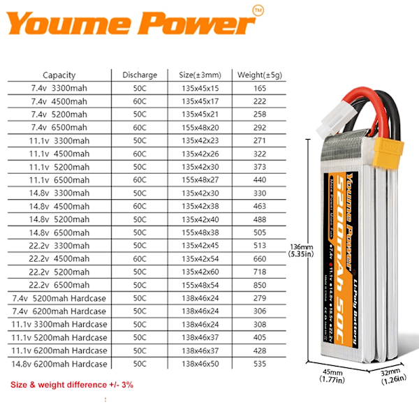 RC Lipo-batteri, hög kapacitet, XT60-anslutning 3S 5200mAh XT60
