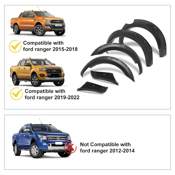 Ford Rangerin lokasuojat, ABS-materiaali, helppo asennus, 2015-2022 mallit,ei anturin reikää no sensor hole no sensor hole