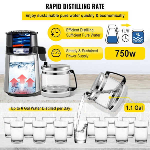 Vattendestilleringsmaskin - 4L kapacitet, temperaturvisning, överhettningsskydd Silver