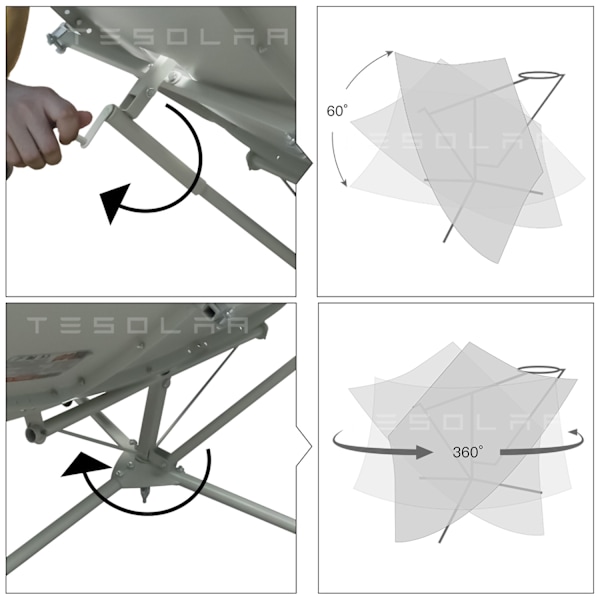 Solugn, Portabel Design, Hög Effektutgång