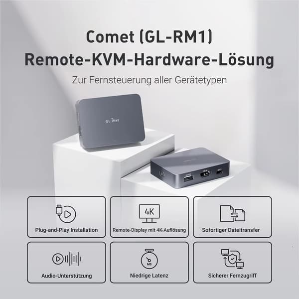 Fjärr KVM, 4K-upplösning, Enkel enhetskompatibilitet, Komet GL-RM1