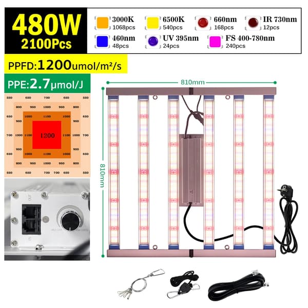 LED Växtbelysningspanel, Dimbara Ljusstyrka, Hög PPFD Prestanda,480W