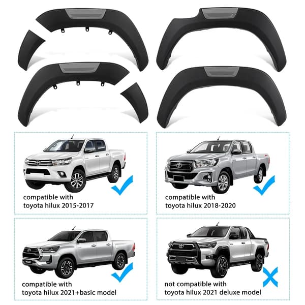 Fender Flares, Kestävä ABS-materiaali, Helppo asennus, 2015-2023