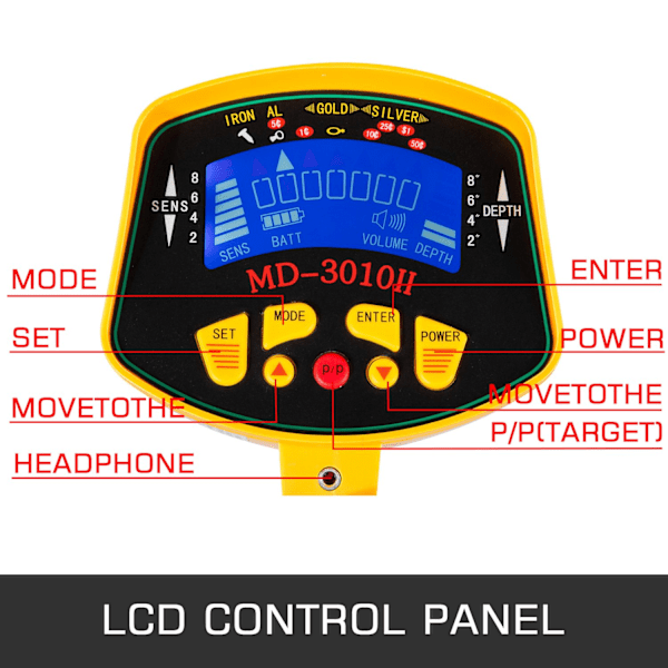 Metalldetektor | Vattentät | LCD-Display | Justerbar | Svart | Detektor