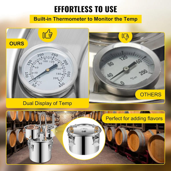 Alkohol Destillationsapparat, 20L, Rustfrit Stål, Cirkulationspumpe, Indbygget Termometer