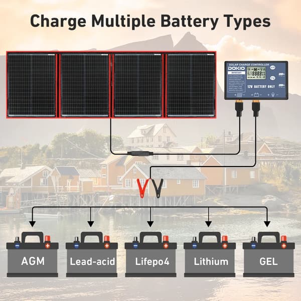 Bærbar Sammenklappelig Solpanel, Monokrystallinsk Silikone, CE Certificeret, 300W