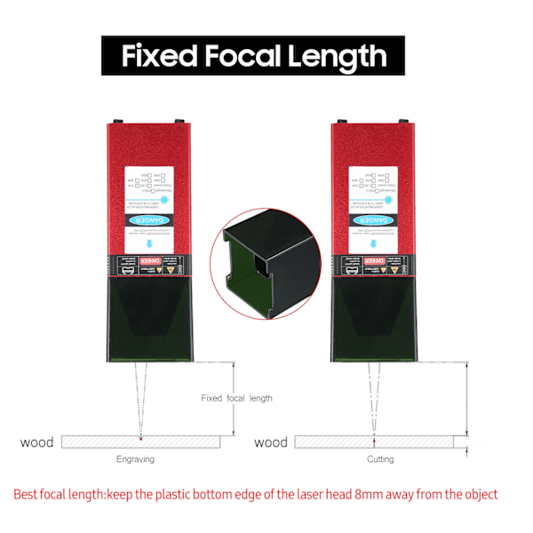 450nm 80W/40W/30W Lasermodul - Fast Fokallängd Graveringshuvud 3D-skrivare CNC-router Wine Red 80W