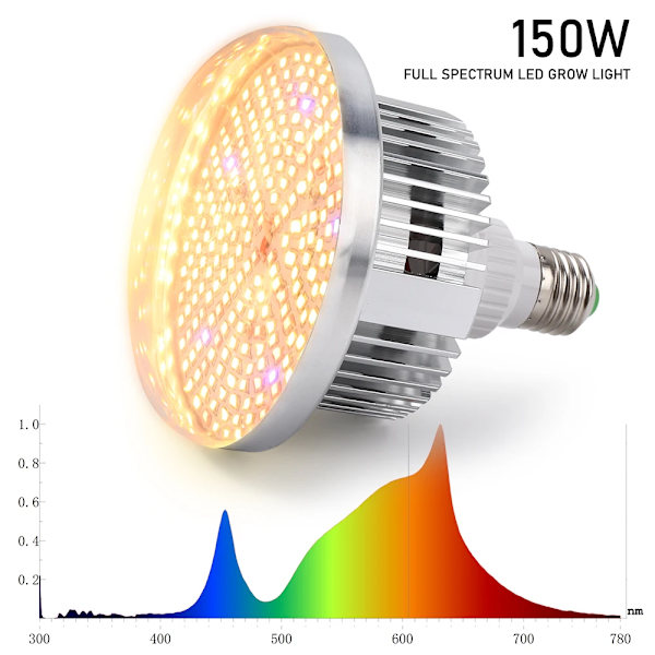 LED-växtljus, Fullspektrum, Hydroponik