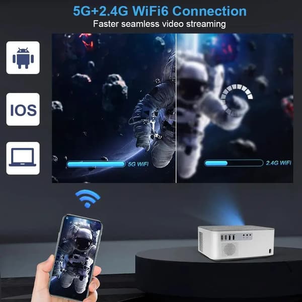 4K LED Projektor, 15000 Lumen Lysstyrke, Android 9.0 System, Android-version