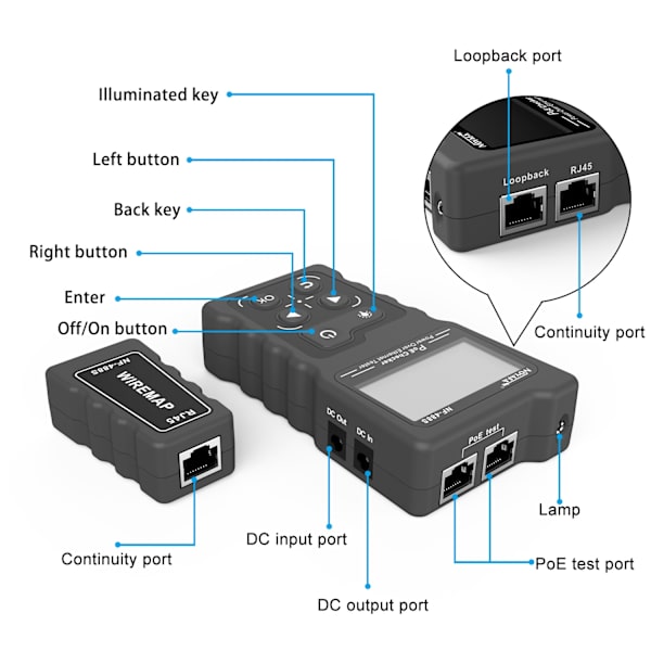 Nätverk PoE-kontroll, LCD-skärm, slingtestverktyg