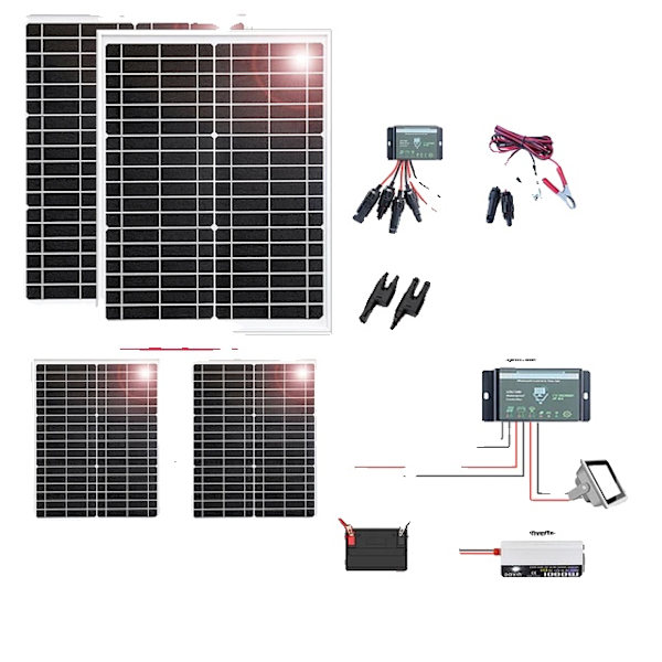 Solpanel, 200W, Monokristallin