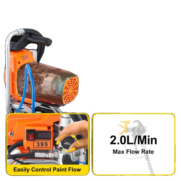 VEVOR Luftlös Färgspruta, 2000W/2200W Effekt, 2L/Min Flödeshastighet, 2000W