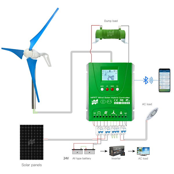 2400W Opgraderet Hybride Vind Sol Opladningscontroller - Indbygget WiFi MPPT, 12V/24V/48V Wind1000W Solar1000W