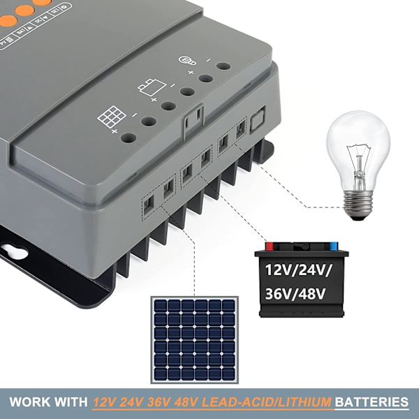 Solcellsladdningskontroll, MPPT-teknik, Automatisk bakgrundsbelysning LCD-skärm, MPPT 60A, 12V 24V 36V 48V MPPT 60A