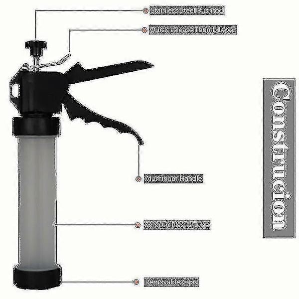 Jerky Maker Pistol med 4 rustfrie dyser Hwy[HhhhS]