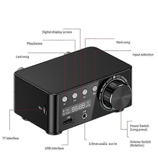 50W + 50W 100W Bluetooth 5.0 Förstärkare Digital Ljudförstärkare Silvergrå