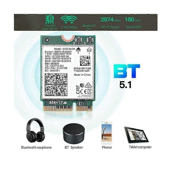 Ax201 Ax201ngw Wifi-kort med 2 antenner M.2 Cnvio2 2,4 Ghz/5ghz Wifi 6 3000mbps Bluetooth 5.1 Wifi
