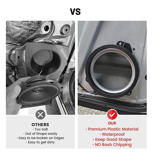 Høyttaleradapter for Fordør 6,5 Tommer for Forester