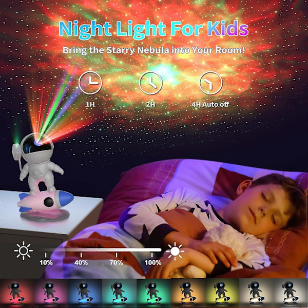 Astronautti Galaxy Projektori, Tähtisumun Projektori Rakettilampulla, Yövalot LED Tähtiprojektori Makuuhuoneeseen, Kaukosäädin, Valkoiset Äänet, Bluetooth