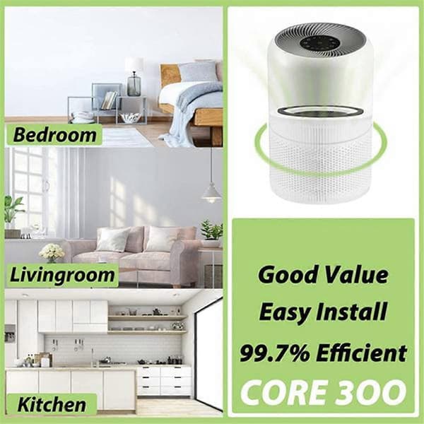 Core 300 -suodatin LEVOIT Core 300/Core 300-S -ilmanpuhdistimeen