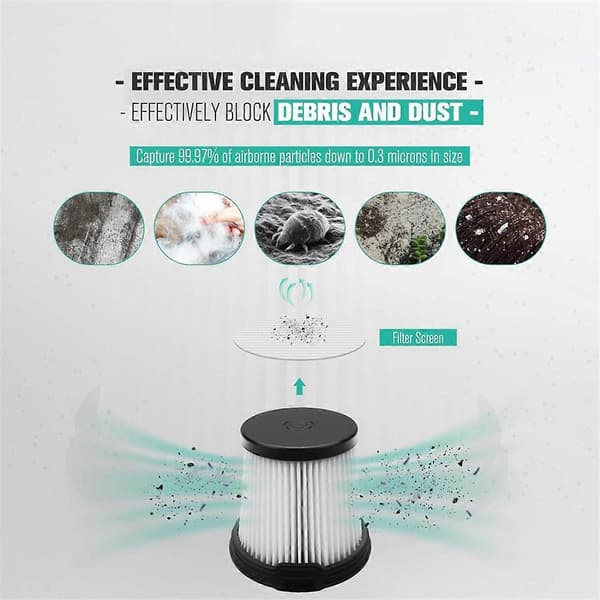 IW3511 Filter Passar IW1111 Detect Pro Sladdlös Dammsugare Delar
