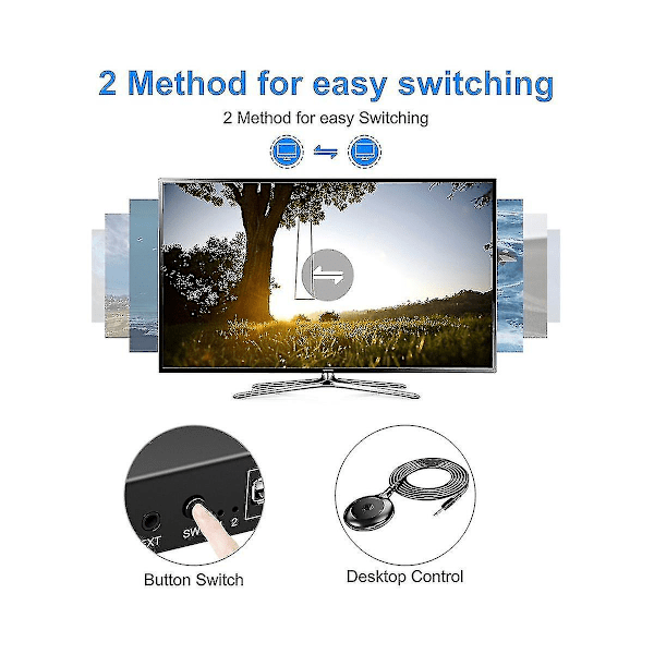 Dp Kvm Switch 2 Port 8k@30hz Displayport1.2 Switch 2 In 1 Ut Med 3 Usb2.0 Port För 2 Pc Laptop Sh